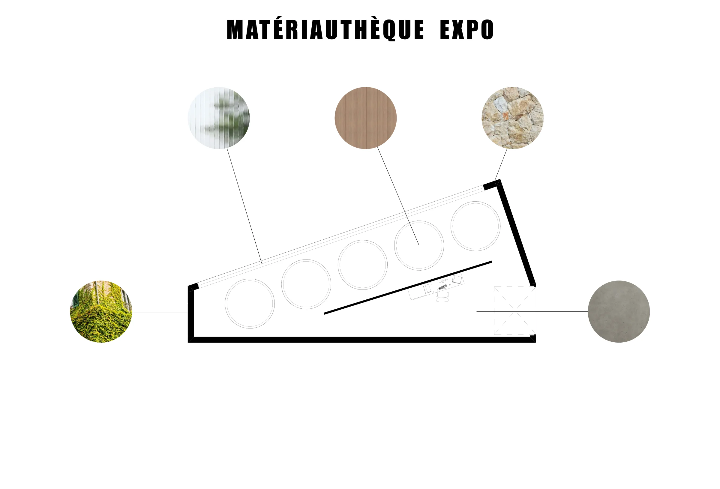 Zoom sur l'espace d'exposition