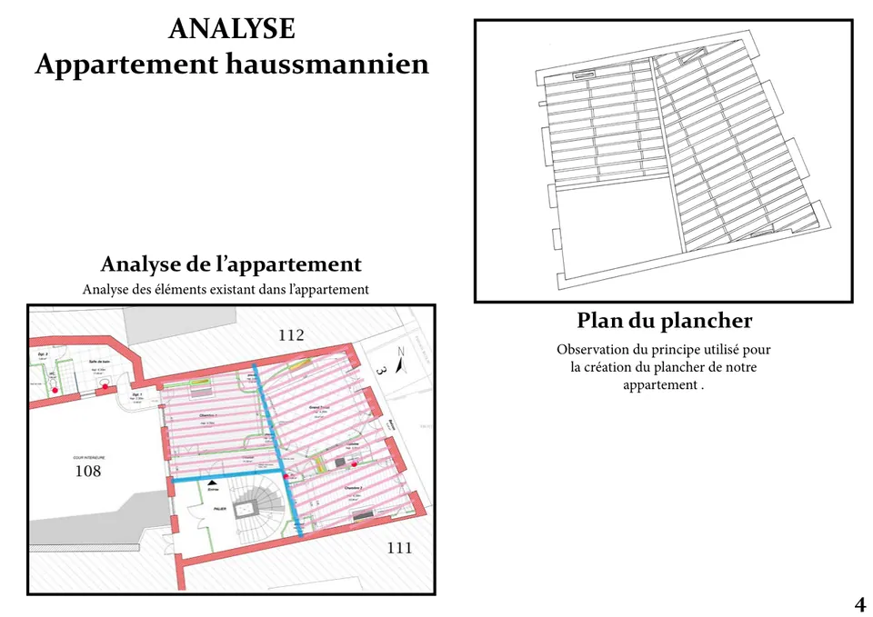 Analyse de l'appartement et de son plancher