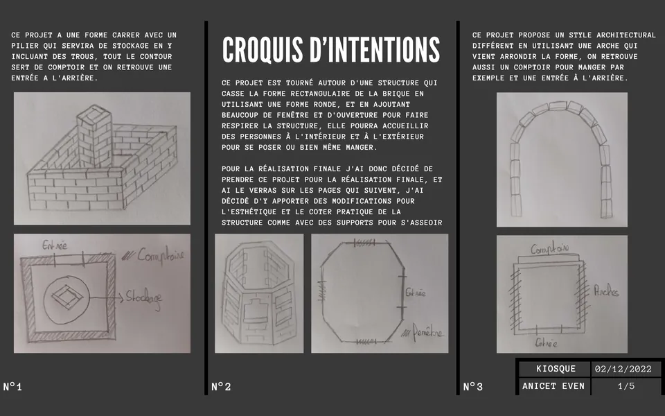 Les trois croquis d'intentions